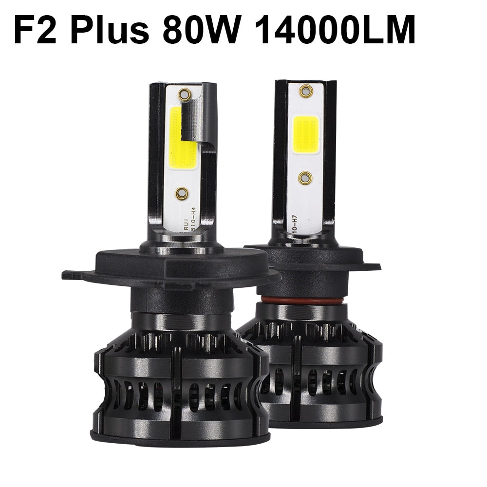 Car Fog Light 80W 16000LM 12V LED Bulb