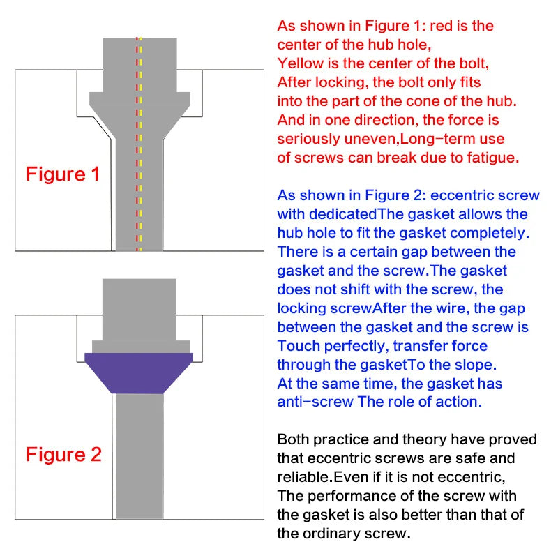 Forged modified wheel eccentric bolt 5x114.3 to 5x112 M14x1.5 12x1.5 suit for VW-Golf 5/6/7 Audi-A3 A4 A5 A6 TT Benz