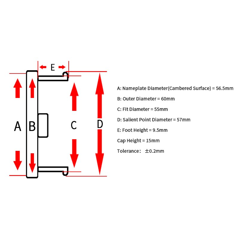 Center cover automotive universal