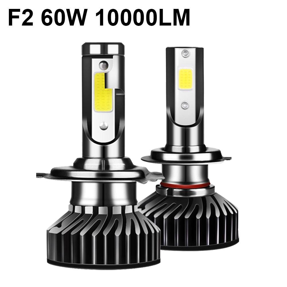 Car Fog Light 80W 16000LM 12V LED Bulb