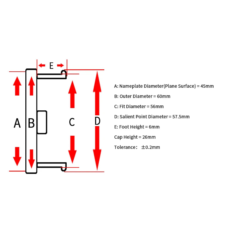 Center wheel cover for rims