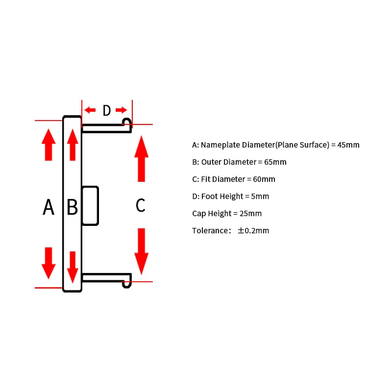 Center cover wheel caps