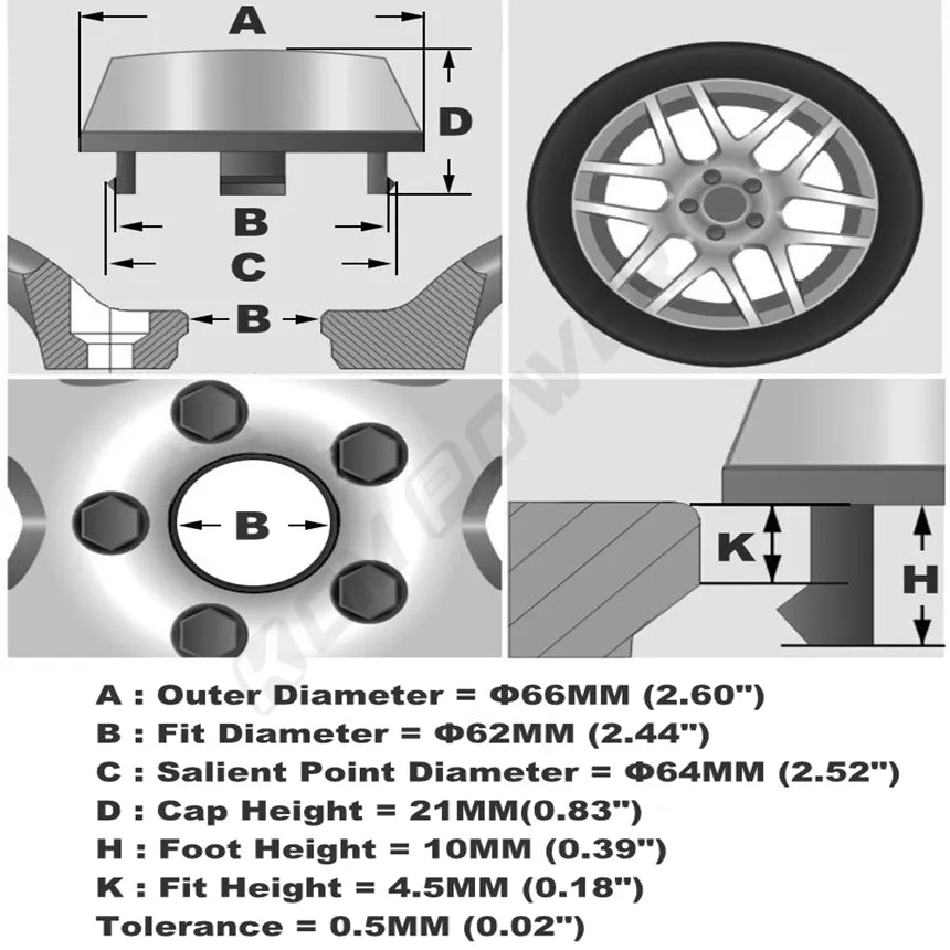 Wheel center rim cap