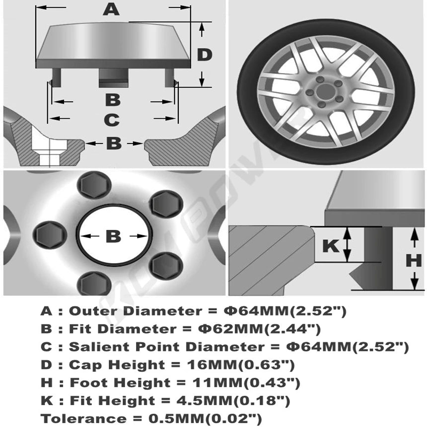 Wheel center cap with clamp