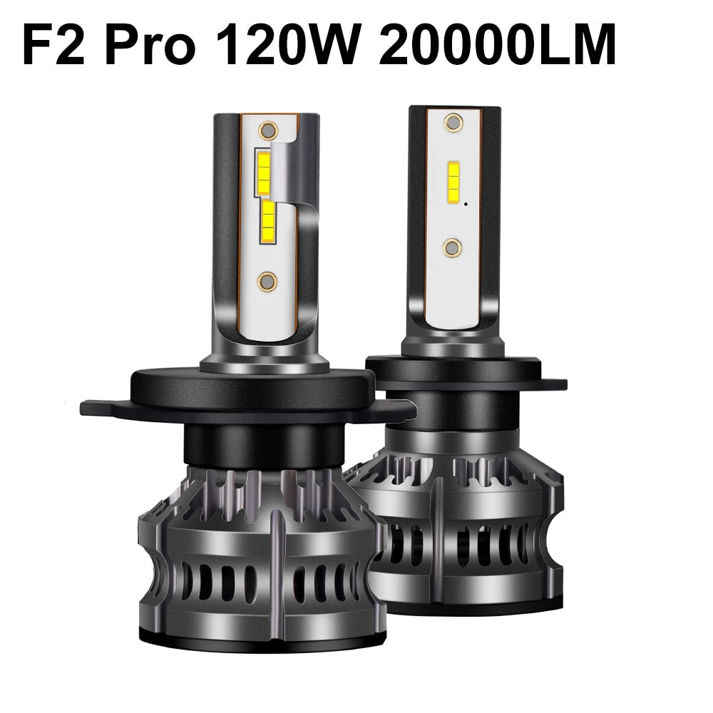 Car Fog Light 80W 16000LM 12V LED Bulb