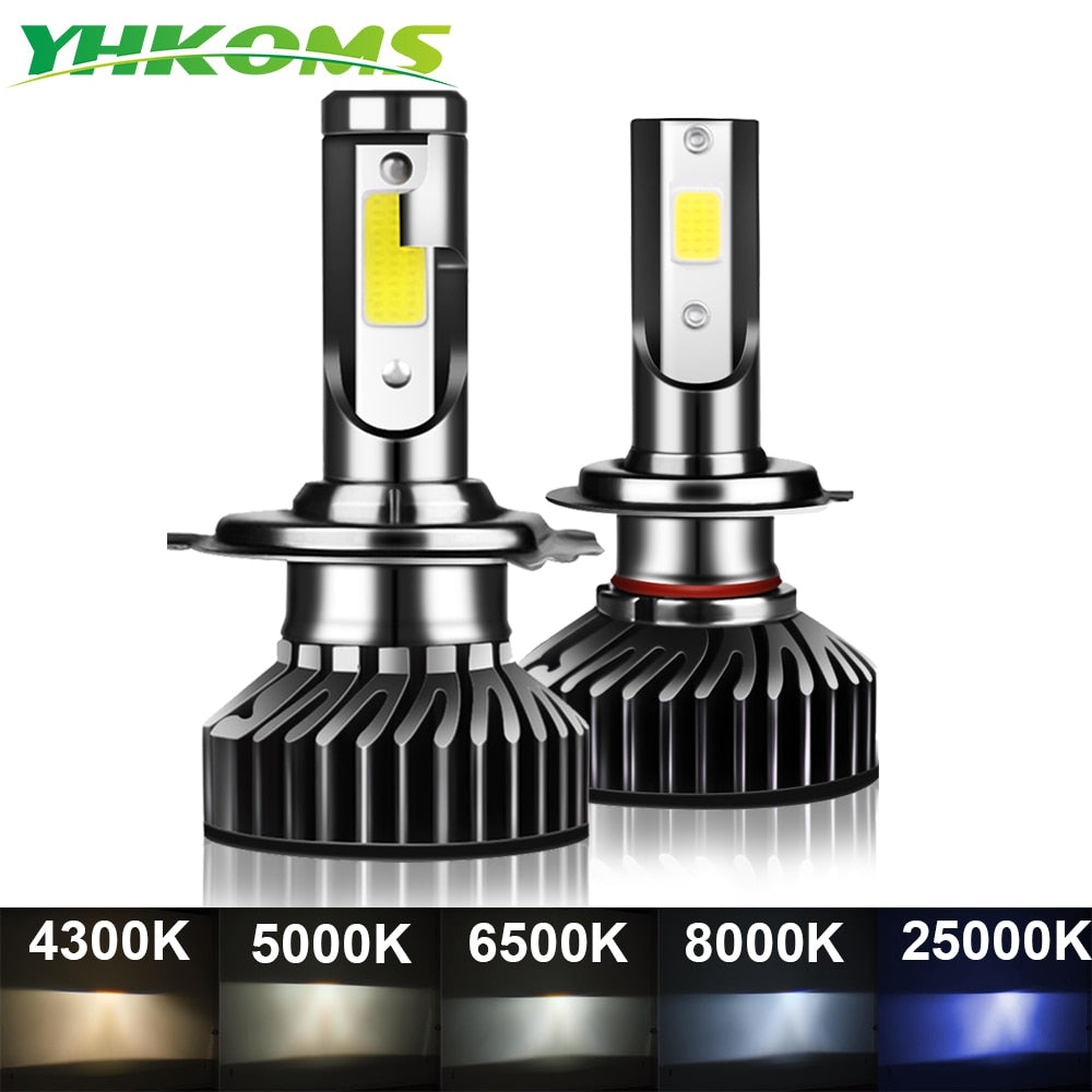Car Fog Light 80W 16000LM 12V LED Bulb