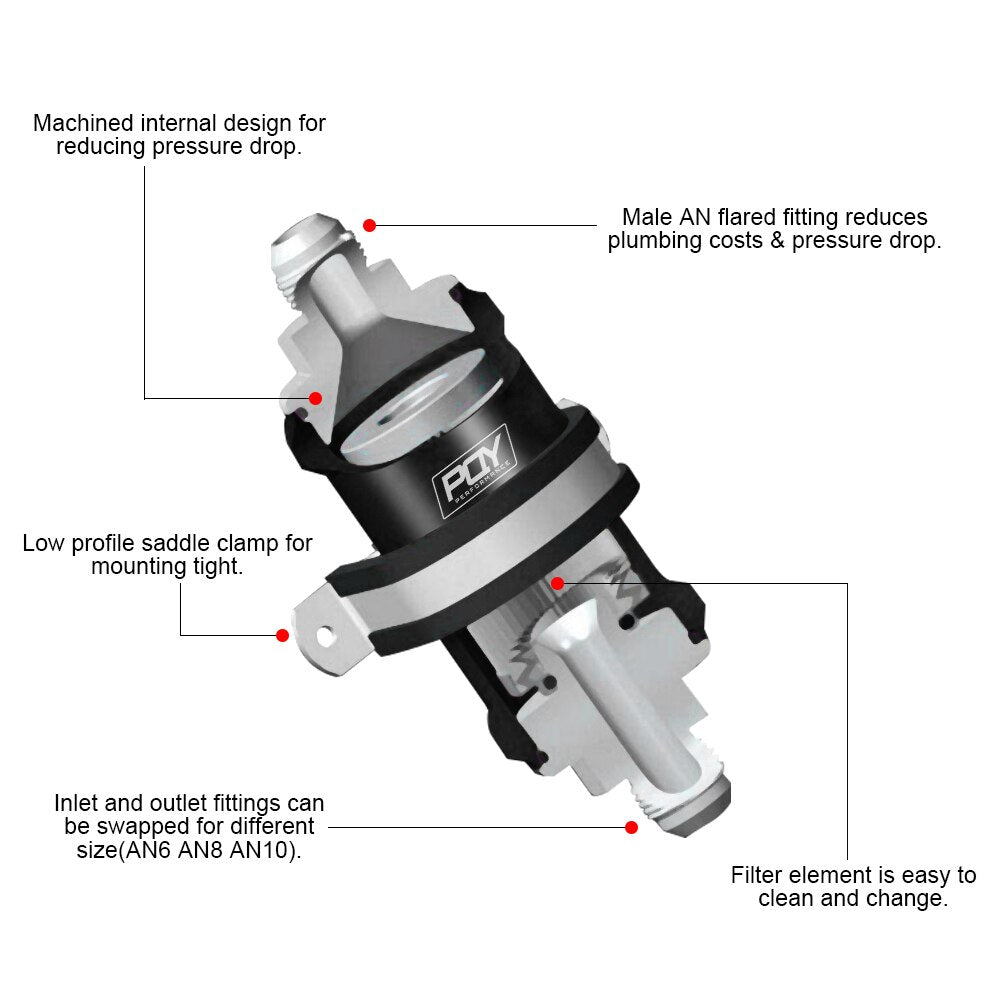 Fuel filter stainless