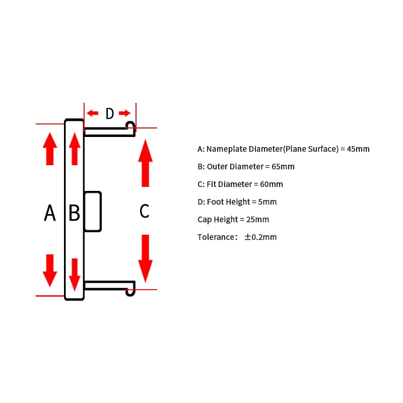 Center cover automotive universal