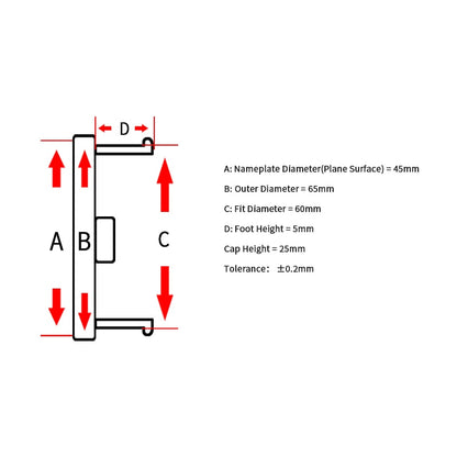 Center cover automotive universal