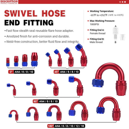 Oil end adapter